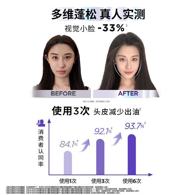 歐萊雅第二代玻尿酸空氣感潤髮乳80ml-細節圖6