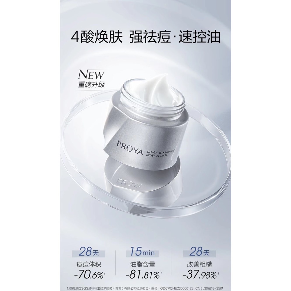 珀萊雅復合式水楊酸塗抹式控油清潔毛孔痘肌黑頭面膜15g-細節圖6