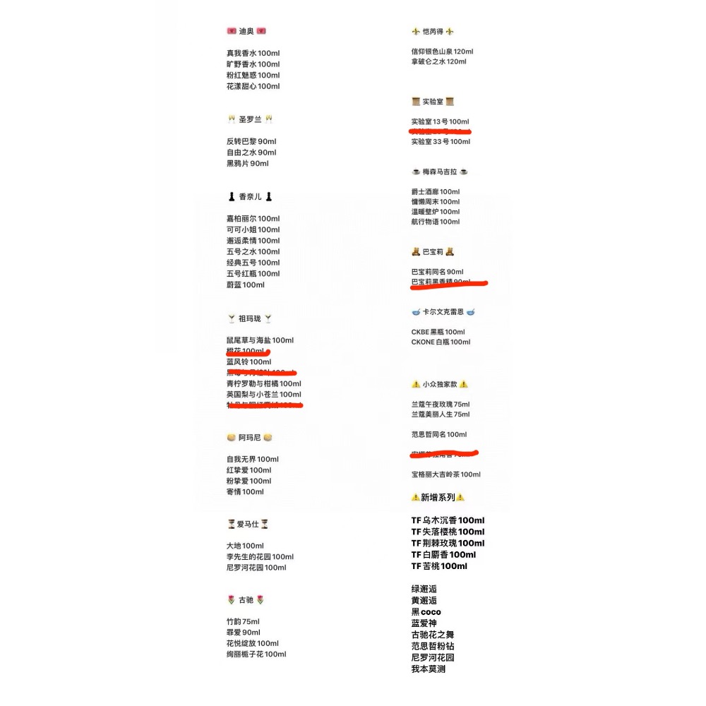 大牌香水新年福袋開箱囉！任選兩瓶只要$2080-細節圖10