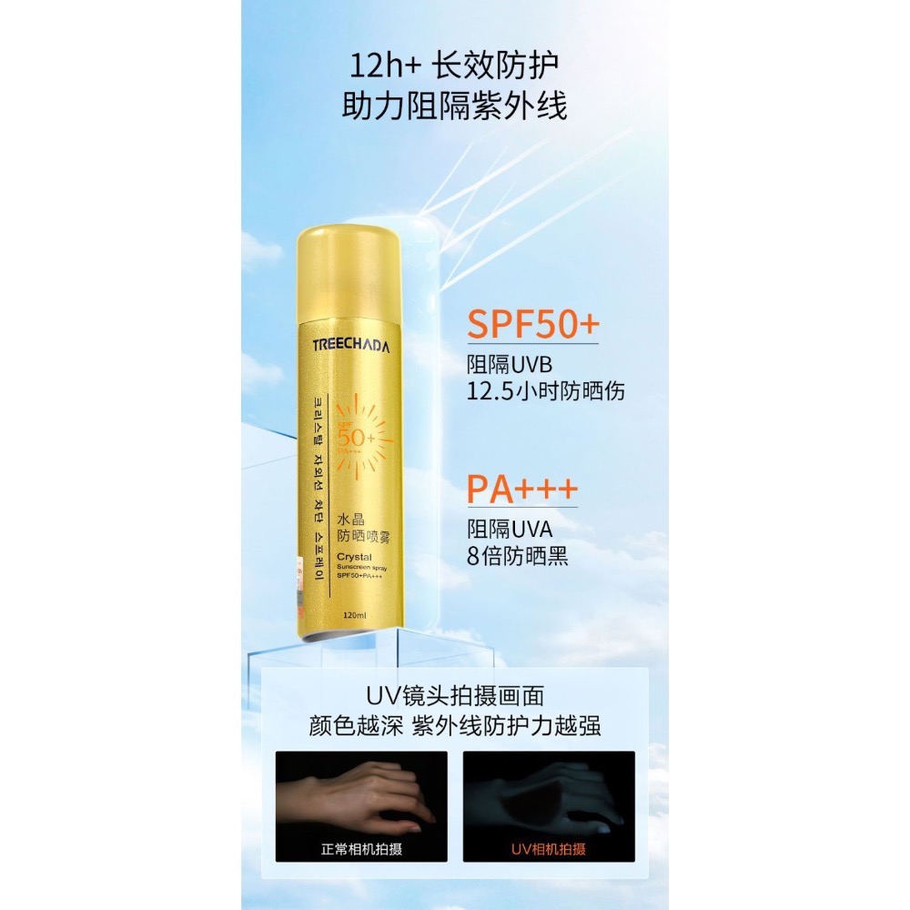 泰國TREECHADA防曬噴霧水晶噴霧*2-細節圖3
