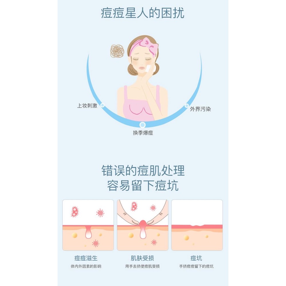 韓國OLIVEYOUNG痘痘貼歐利芙洋隱形痘痘貼（54貼/袋）-細節圖3