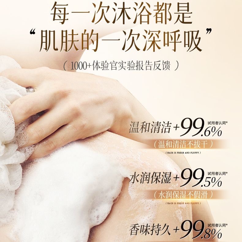 正品法國COCO香氛800ml沐浴露+洗髮水+身體乳套組-細節圖4