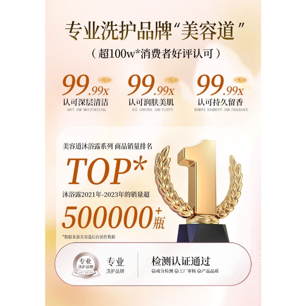 正品法國COCO香氛800ml沐浴露+洗髮水+身體乳套組-細節圖8