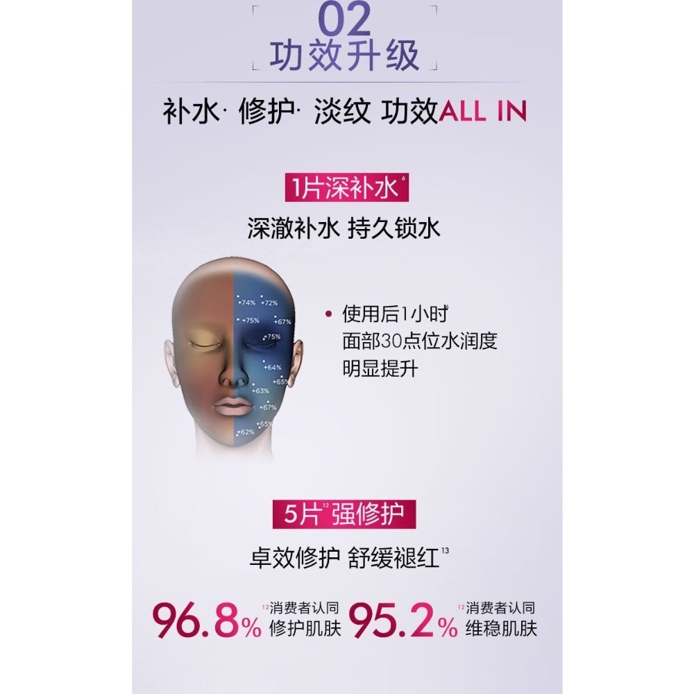 💥現貨～歐萊雅安瓶面膜玻色因面膜33/片*3-細節圖4