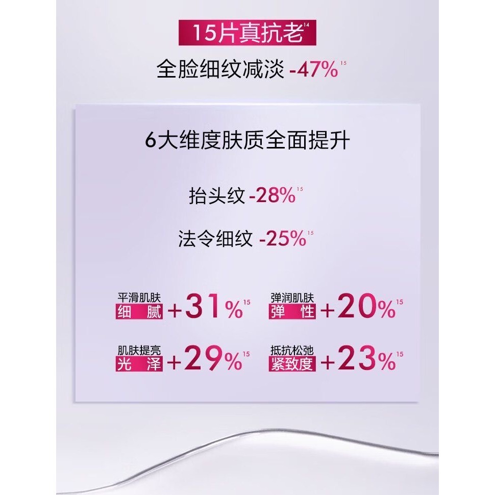 💥現貨～歐萊雅安瓶面膜玻色因面膜33/片*3-細節圖5