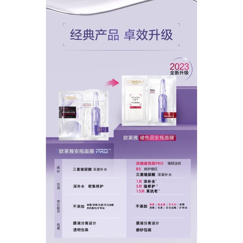 💥現貨～歐萊雅安瓶面膜玻色因面膜33/片*3-細節圖10