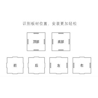 【收納高手】透明展示盒 長度20~25公分 展示櫃 展示空盒 收納盒 盒子 泡泡瑪特 模型 公仔 收藏 防塵 居家收納-細節圖5