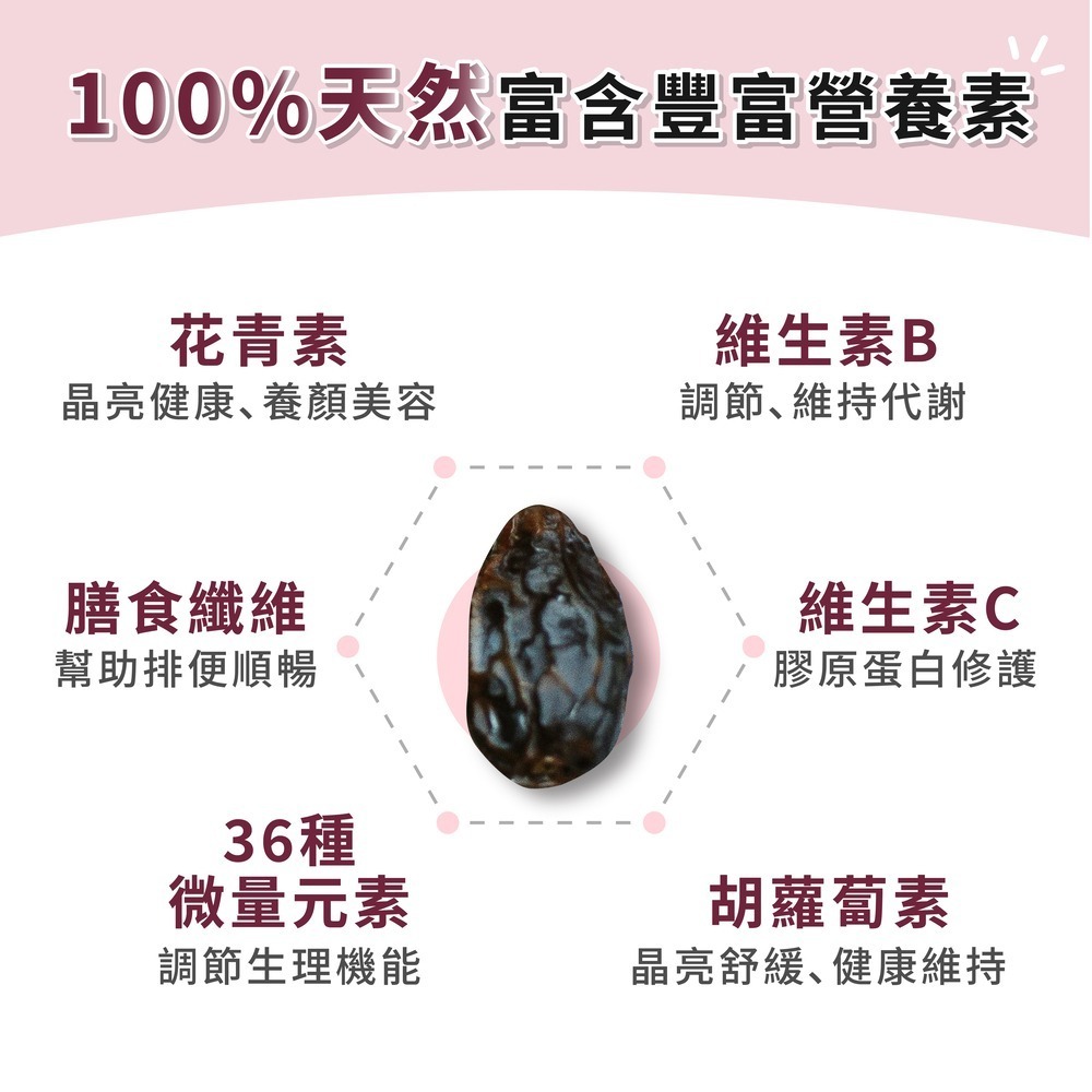 【滋補美顏】早棗美透三倍濃縮補精10ml (30瓶) 濃縮補精 棗汁-細節圖5