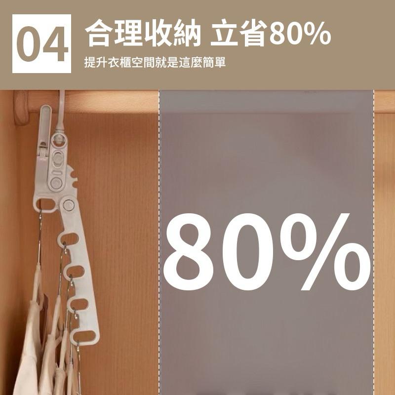 【台灣現貨】五孔折疊衣架 門後衣架 折疊衣架 掛衣架 晾衣架 旅行曬衣架 可折疊衣架 室內曬衣架 衣架 收納衣架-細節圖6