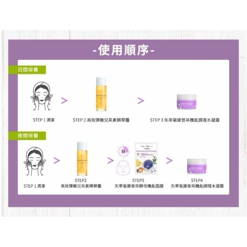 [團購商品] 氧顏森活 矢車菊康普茶機能調理水凝霜(50g)-細節圖6