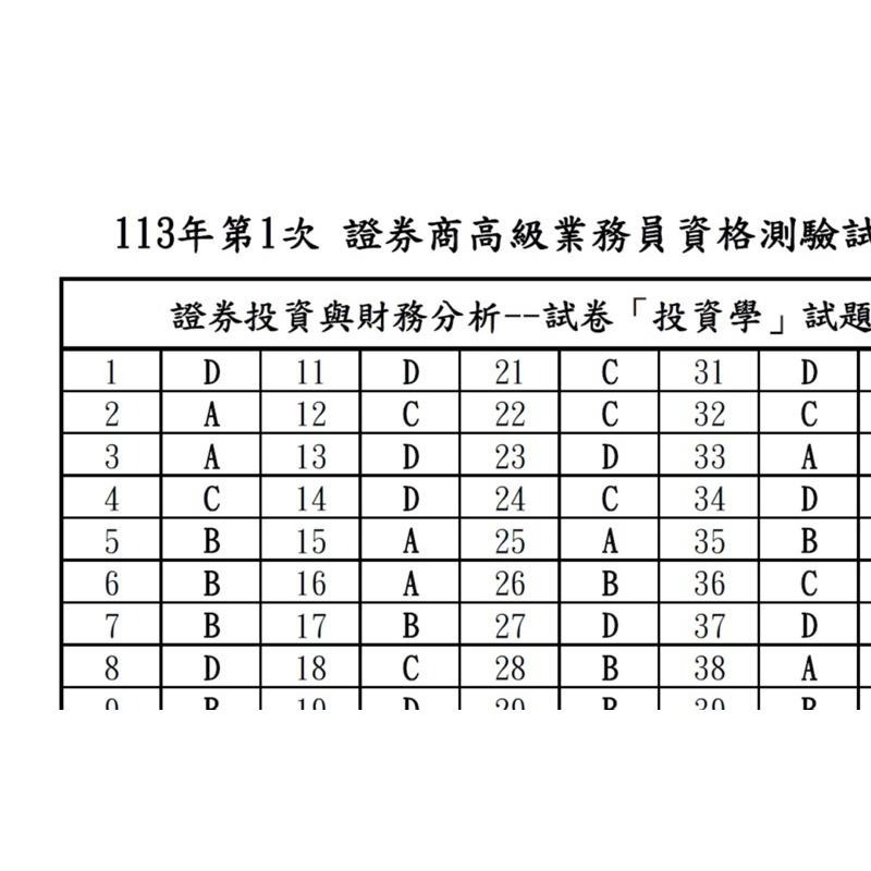 9月最新 高業 紙本考古題 送電子檔 113最新 證券商高級業務員 歷屆試題 證基會 筆記 題庫 考題 題目 白話高業-細節圖5