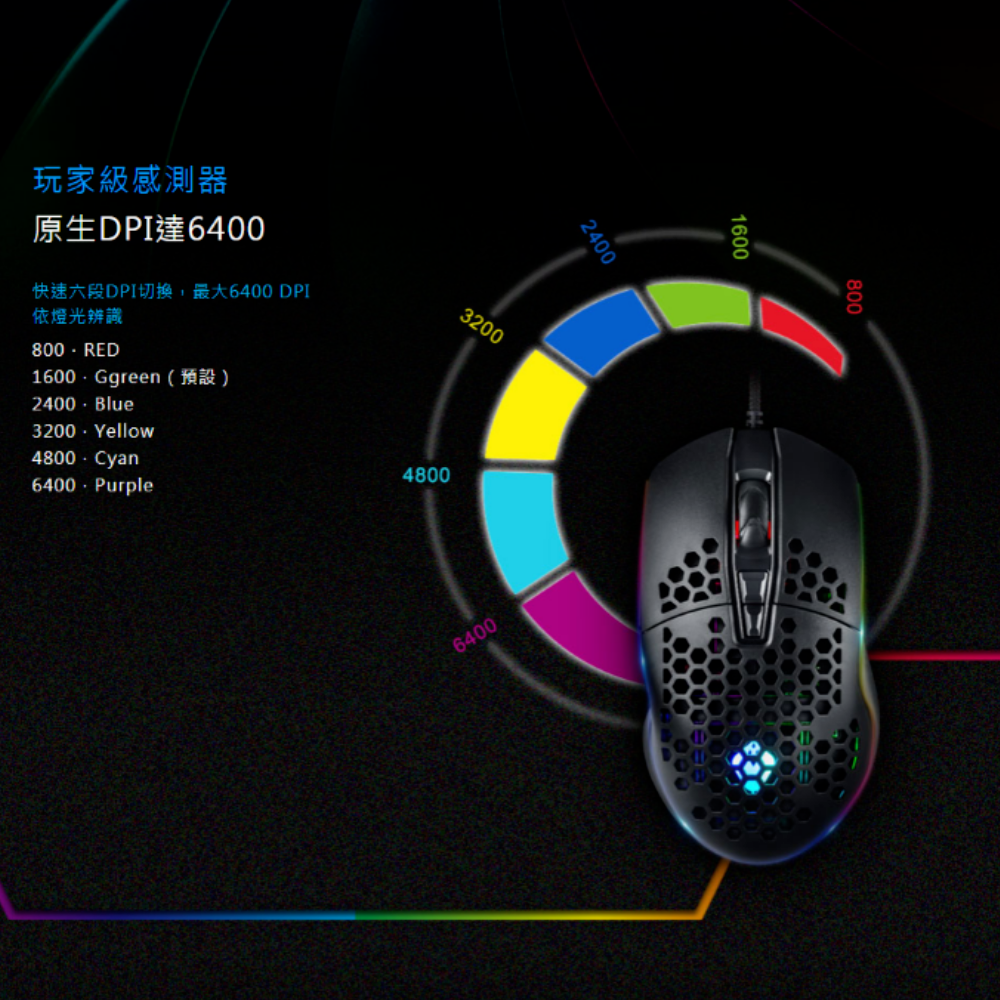 ANACOMDA巨蟒 電競滑鼠 遊戲用滑鼠 7顆可編程按鍵 RGB電競炫彩光效 輕量化 遊戲用 電競用-細節圖2