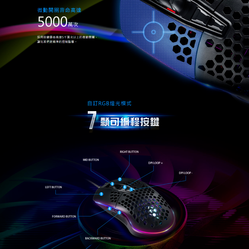 ANACOMDA巨蟒 電競滑鼠 遊戲用滑鼠 7顆可編程按鍵 RGB電競炫彩光效 輕量化 遊戲用 電競用-細節圖3