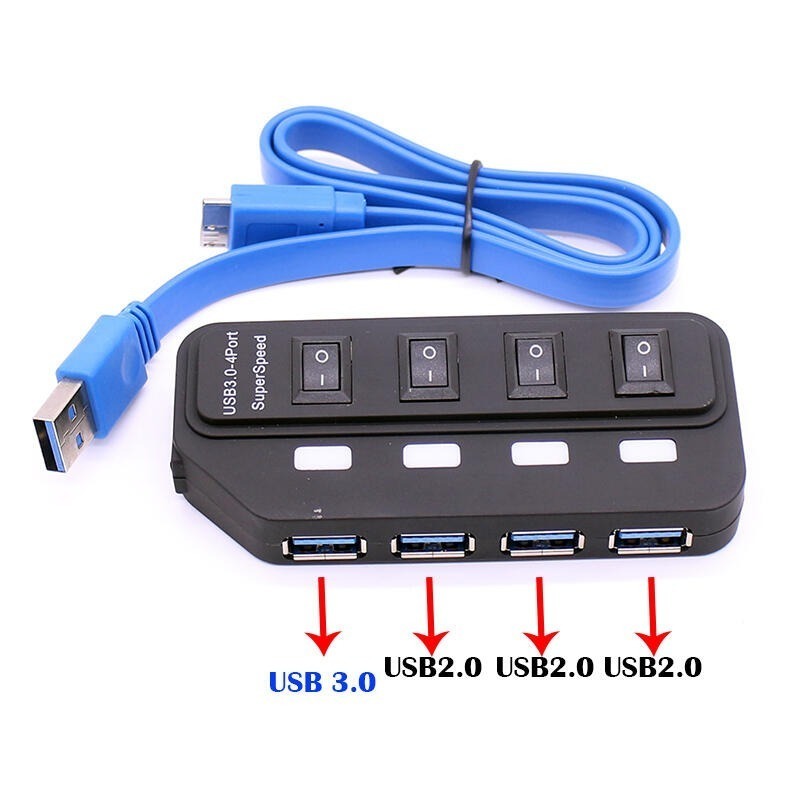 鍵鼠轉換器專用 機械鍵盤外接電源 USB hub 附插頭-細節圖4