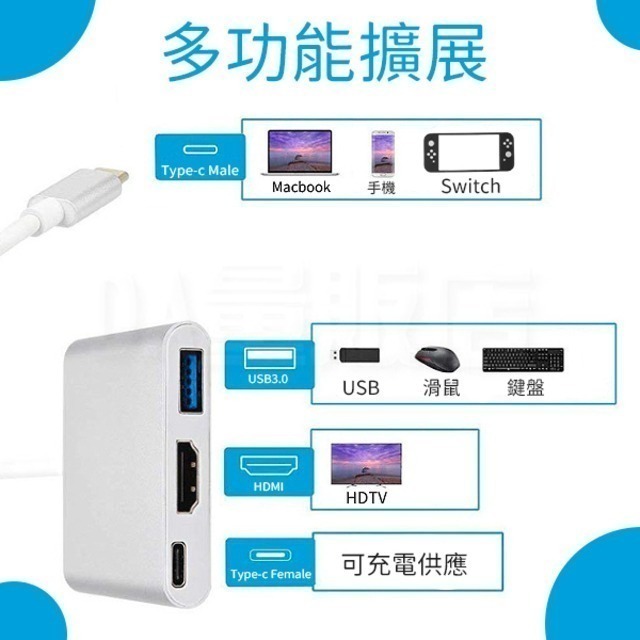 三合一 集線器 Type-c轉Hdmi+USB3.0+PD(100W充電) 支援Switch投射 多功能集線器-細節圖5