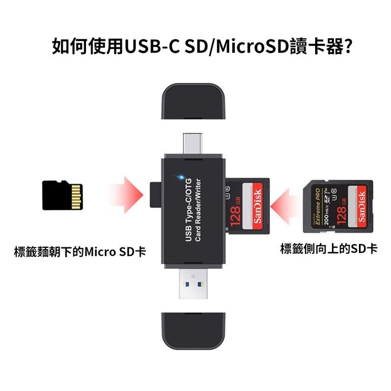 高速 2.0 OTG MicroUSB 讀卡機 Type-C 多功能讀卡機 隨插即用-細節圖7