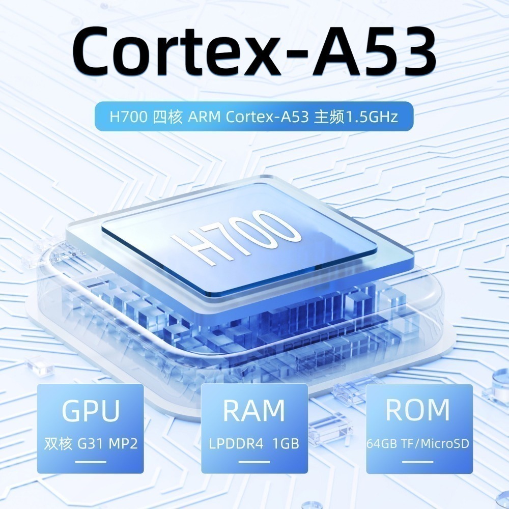 (現貨送HDMI) 安伯尼克 RG40XX V 有金手指 4吋 IPS螢幕 豎版掌機 掌上型電玩 懷舊遊戲機 復古掌機-細節圖3