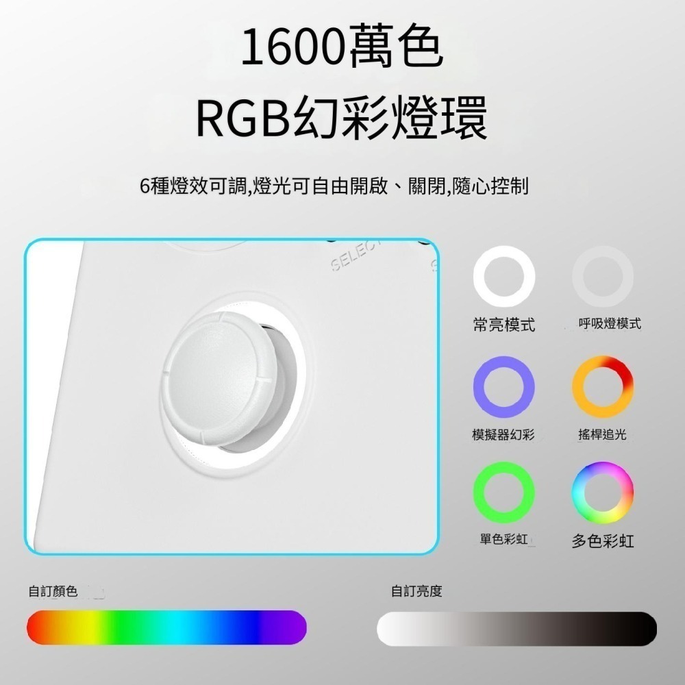 台灣現貨 安伯尼克 RG40XX V 4吋 直版掌機 內建遊戲 開機即玩 復古掌機 月光寶盒 懷舊遊戲機-細節圖2