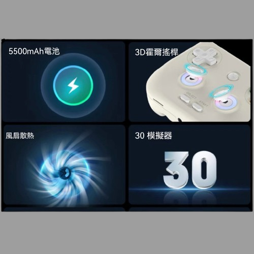 RG406V 4吋IPS 安卓掌機 霍爾搖桿 可HDMI接電視 雙人搖桿 雙人遊玩 模擬器掌機-細節圖2