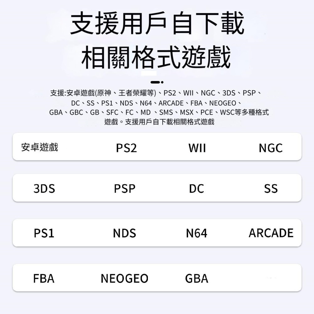 RG406V 4吋IPS 安卓掌機 霍爾搖桿 可HDMI接電視 雙人搖桿 雙人遊玩 模擬器掌機-細節圖3