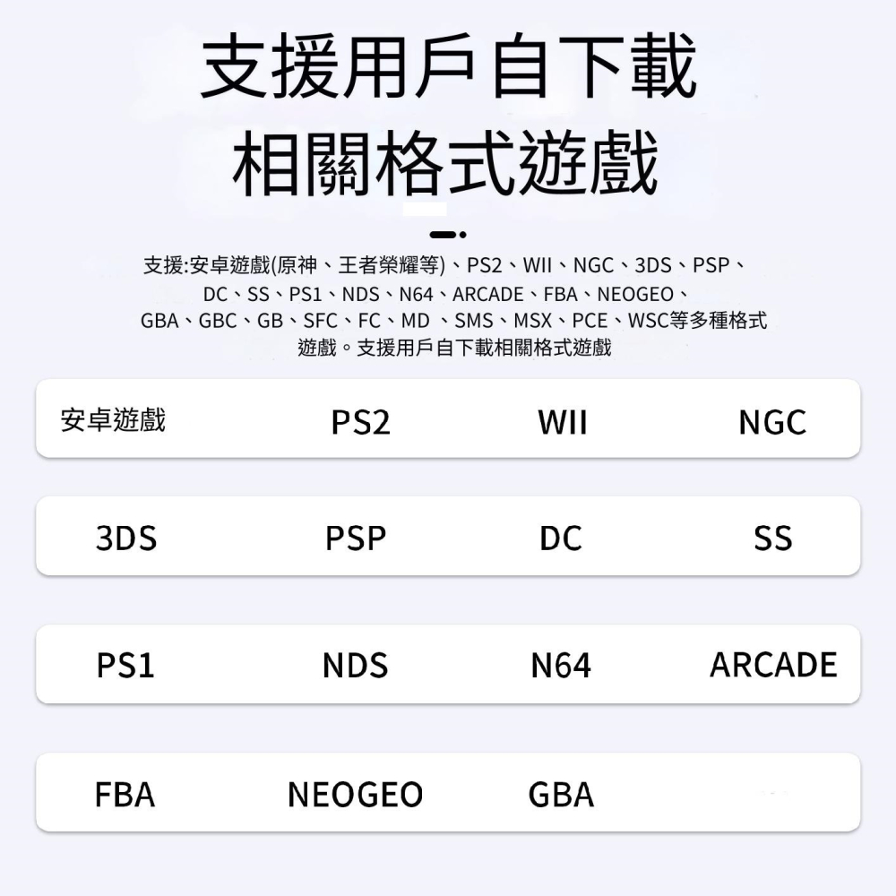 RG406V 4吋IPS 安卓掌機 霍爾搖桿 內建遊戲 開機即玩-細節圖3