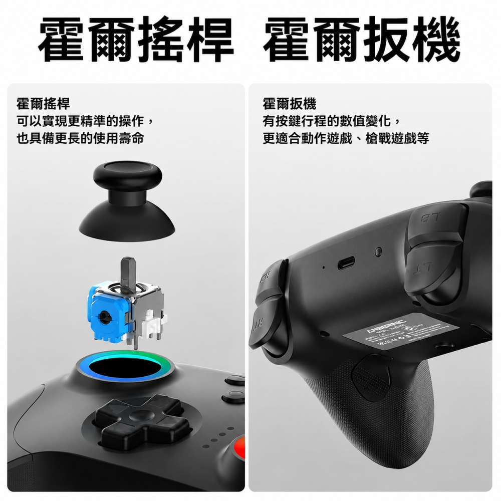 RG P01 NS Switch2 專用搖桿 霍爾搖桿 霍爾扳機 掛機編程 安卓 蘋果 Remote PS 燕雲十六聲-細節圖5