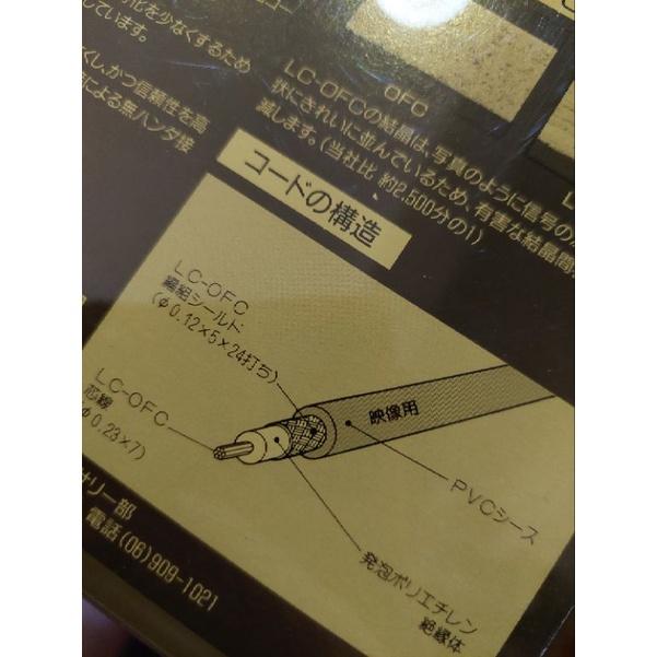 PANASONIC 日本製Hi-Fi RP-CV110SG 1m 數位光纖線 鍍金接頭 高純度光纖音源線 1公尺-細節圖3