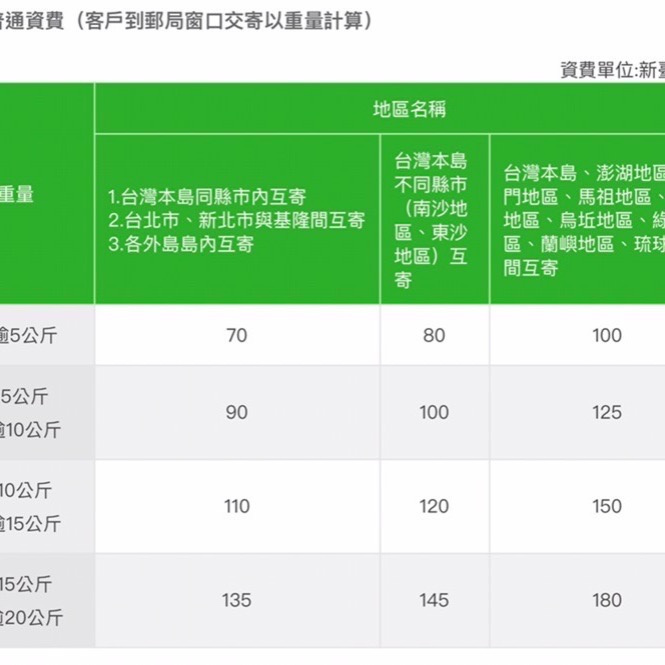 桂格養氣人蔘（原味/無糖）-細節圖3