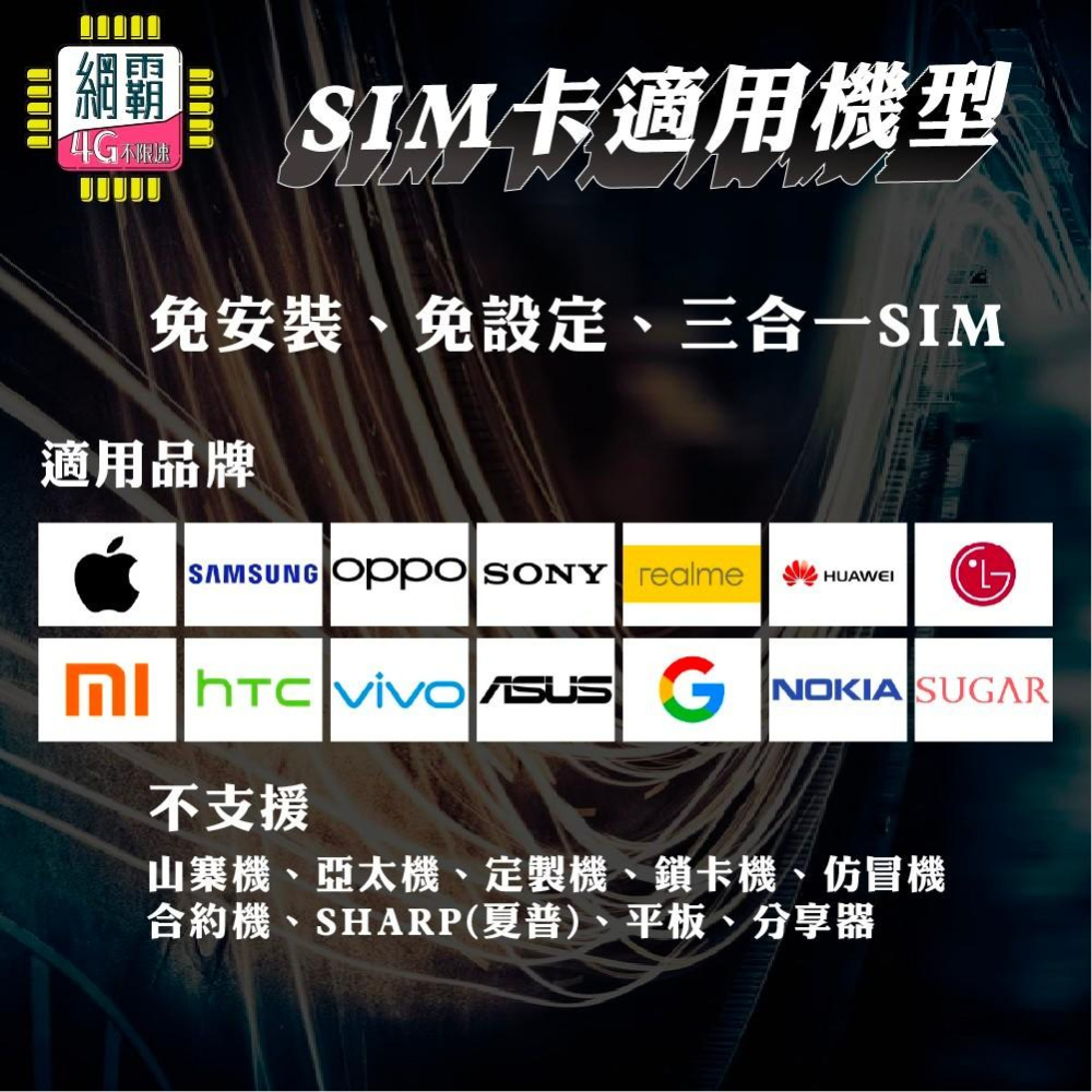 【香港獨家三大電信吃到飽】香港全區上網 吃到飽免翻牆 3~30天 上網卡 香港網卡 4G 吃到飽 原生卡 中港奧上網卡-細節圖5