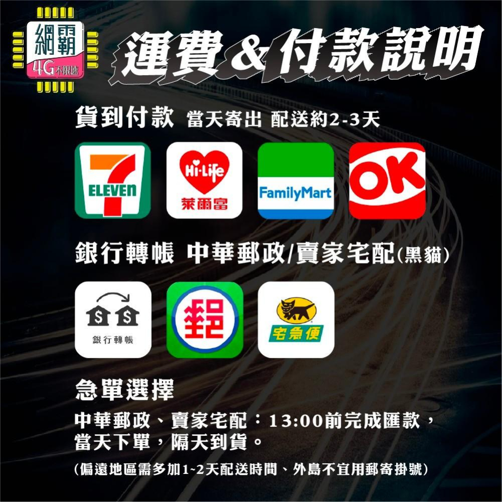 【香港獨家三大電信吃到飽】香港全區上網 吃到飽免翻牆 3~30天 上網卡 香港網卡 4G 吃到飽 原生卡 中港奧上網卡-細節圖6