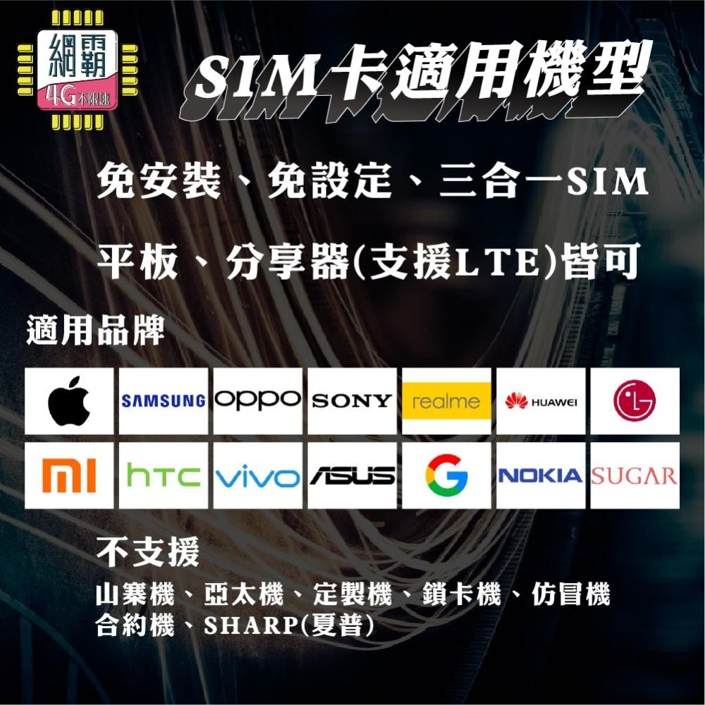 【5G飆速卡 中華電信】涵蓋率最廣 台灣網卡 30天 隨插即用 sim卡 免設定免開卡 網卡 上網卡 4G上網 吃到飽-細節圖6