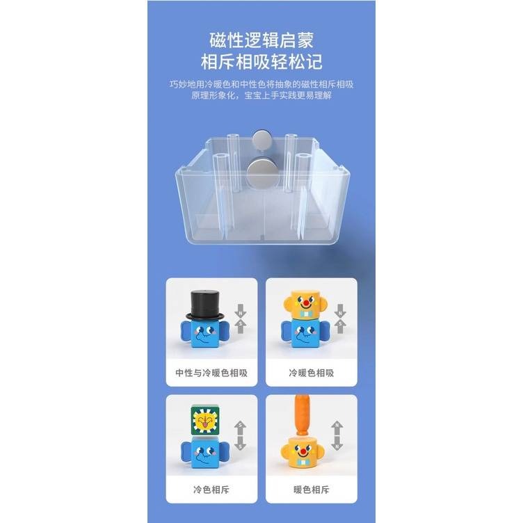 新品 匯樂 HOLA 馬戲團 疊疊樂 圖案多維認知，基礎認知助成長-細節圖5