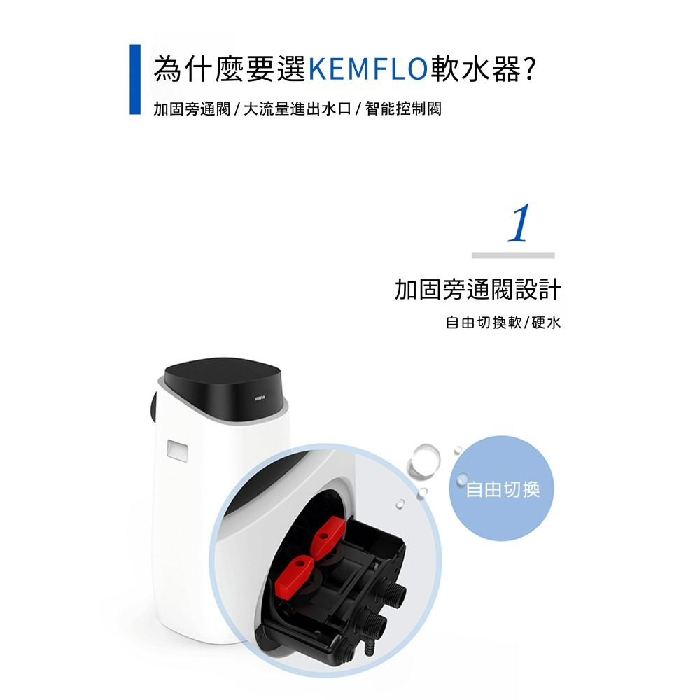 【祈億生活】來電優惠 KEMFLO KFSF - 智能式軟化過濾器 KFSF080-PLUS 軟化處理設備 軟水器軟水機-細節圖7