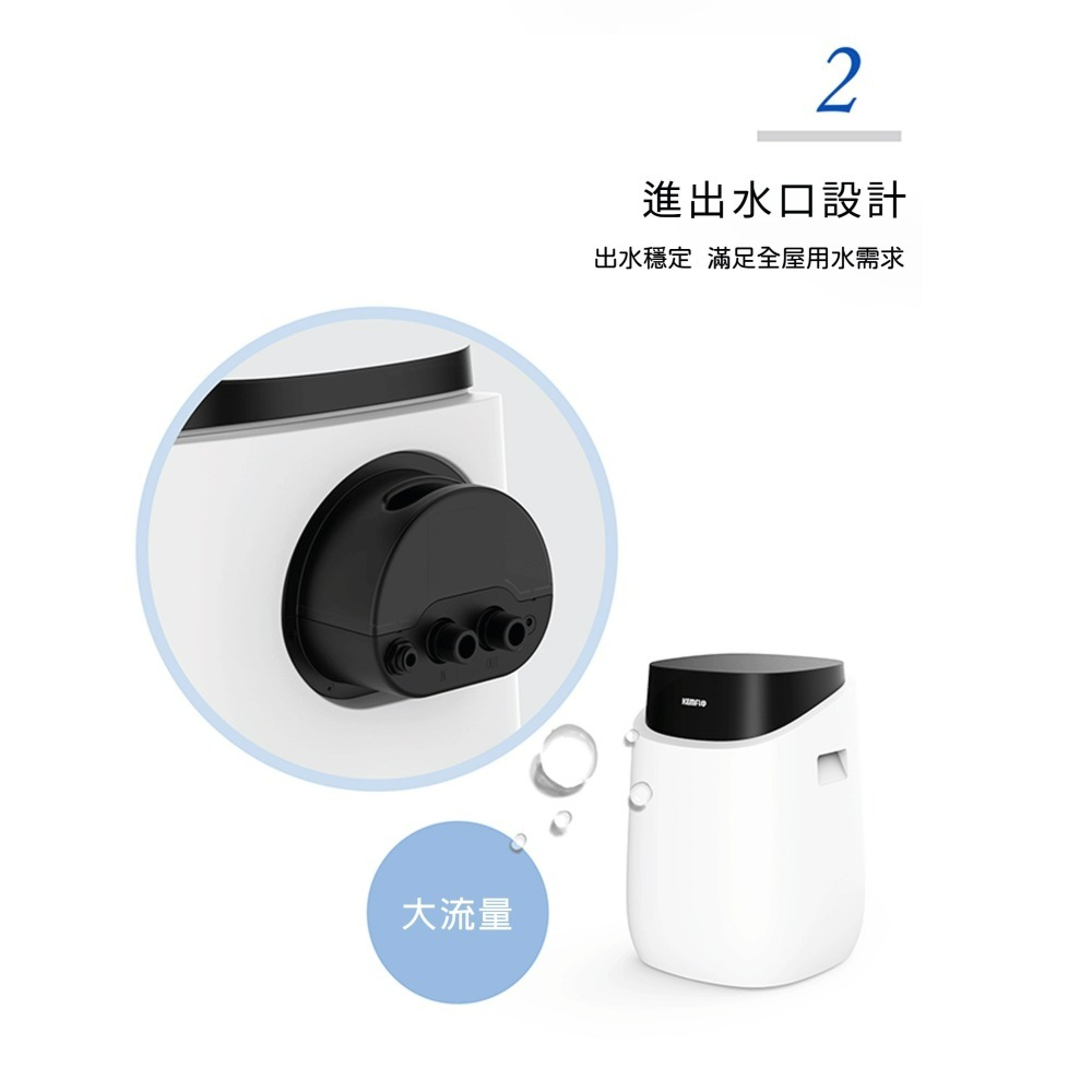 【祈億生活】來電優惠 KEMFLO KFSF - 智能式軟化過濾器 KFSF080-PLUS 軟化處理設備 軟水器軟水機-細節圖8