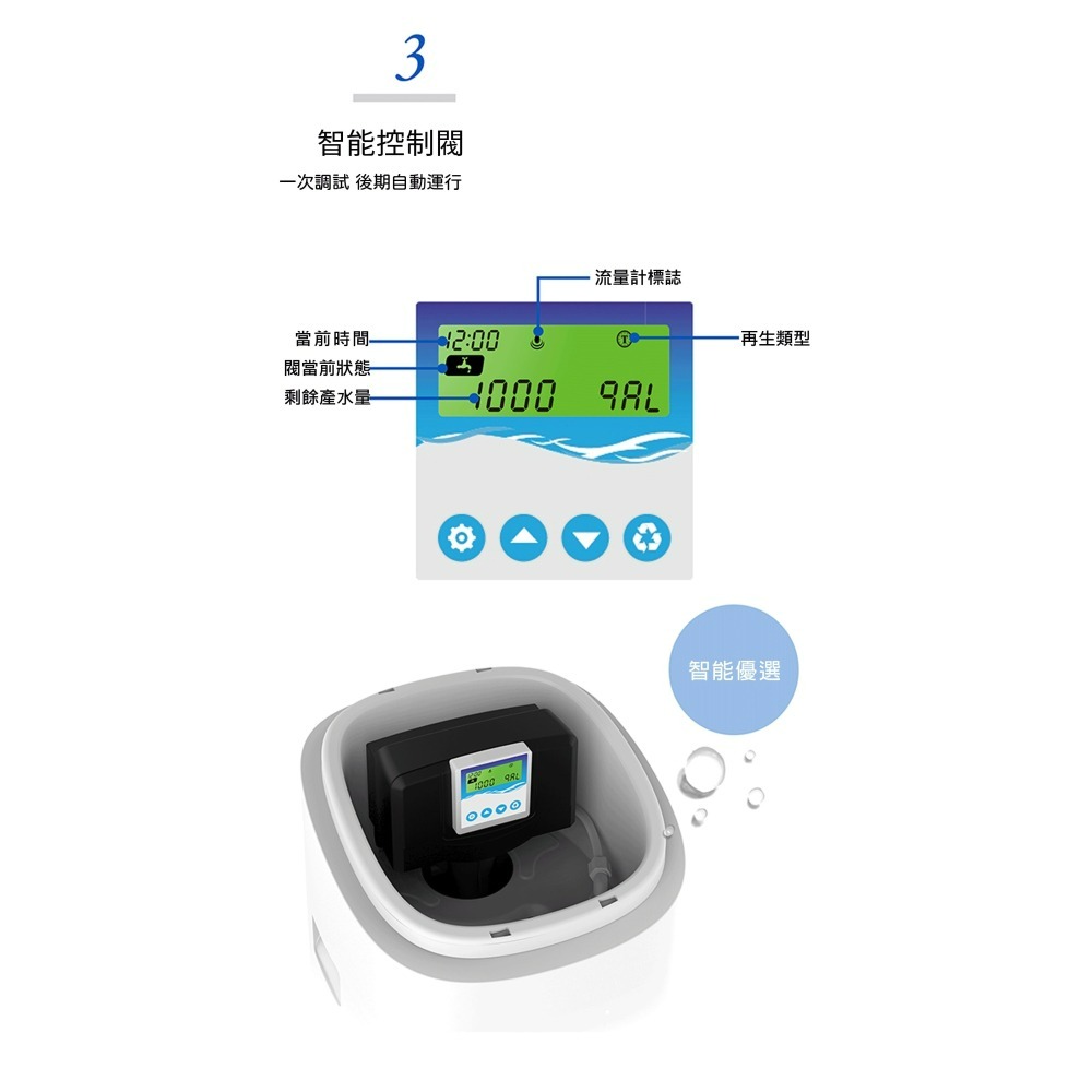 【祈億生活】來電優惠 KEMFLO KFSF - 智能式軟化過濾器 KFSF080-PLUS 軟化處理設備 軟水器軟水機-細節圖9