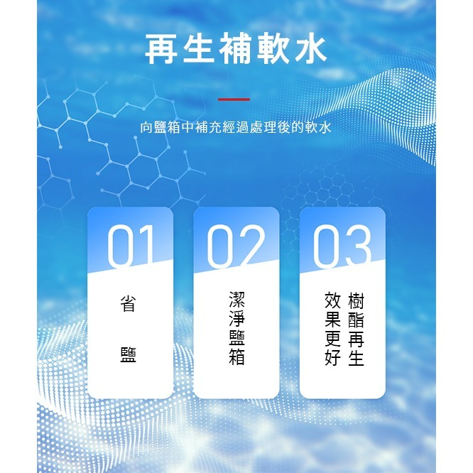 【祈億生活】來電優惠 CMCG020/CMCG030 - 智能式軟化過濾器 一體式軟化處理設備 去除水垢 軟化水質-細節圖9