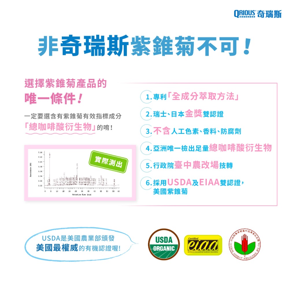 奇瑞斯 KK刻舒口腔噴霧 口腔不適舒緩 日常保養用 兒童口腔噴霧 成人口腔噴霧 水蜜桃口腔防護噴霧-細節圖6