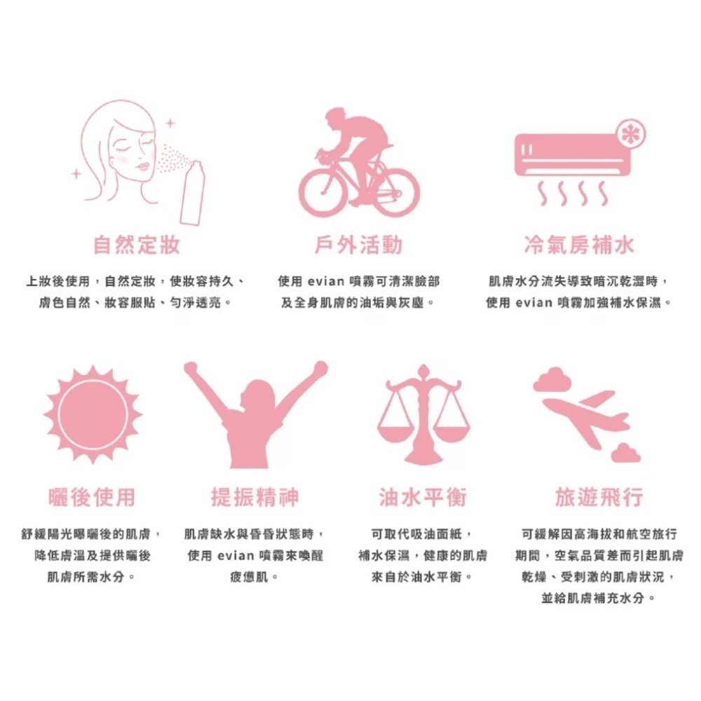 evian 天然礦泉護膚保濕噴霧 300毫升/1瓶-細節圖2