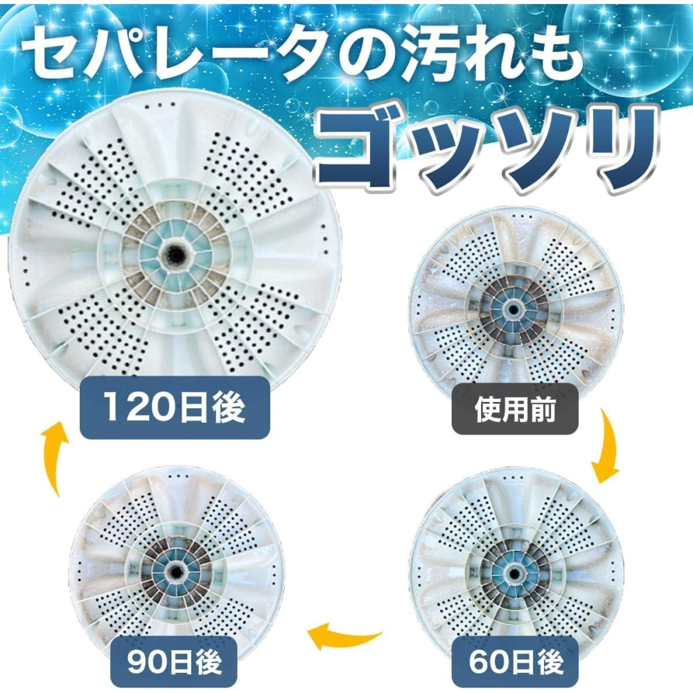 ♥微小市集∞♥現貨/日本原裝進口/最新技術奈米氣泡產生轉接頭（洗衣機用）-細節圖6