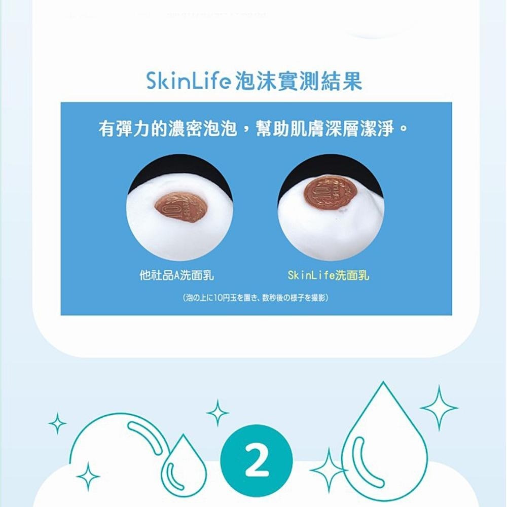 牛乳石鹼 Skinlife 滋卿愛 青春調理洗面乳 泡洗顏 洗面泡 多款任選-細節圖3