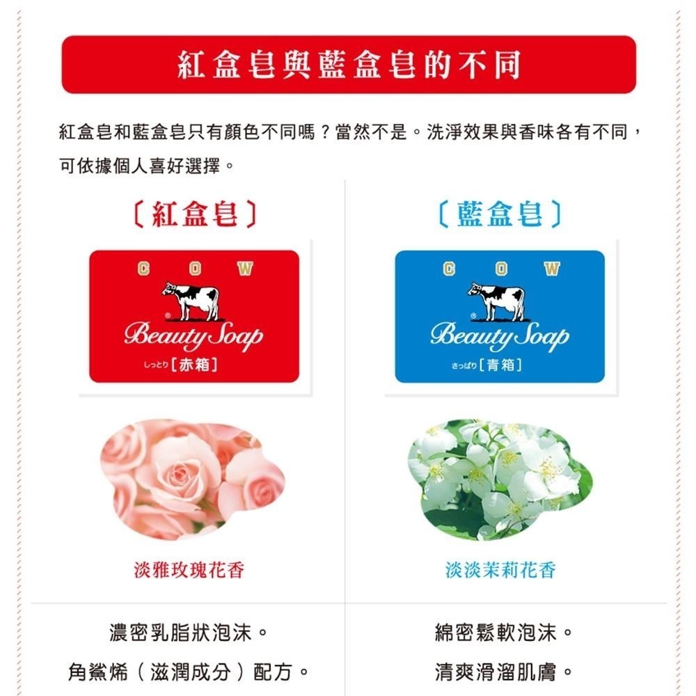 日本 牛乳石鹼 COW 牛乳香皂 3入裝 茉莉清爽／玫瑰滋潤 紅盒香皂／藍盒香皂 赤箱／青箱-細節圖7