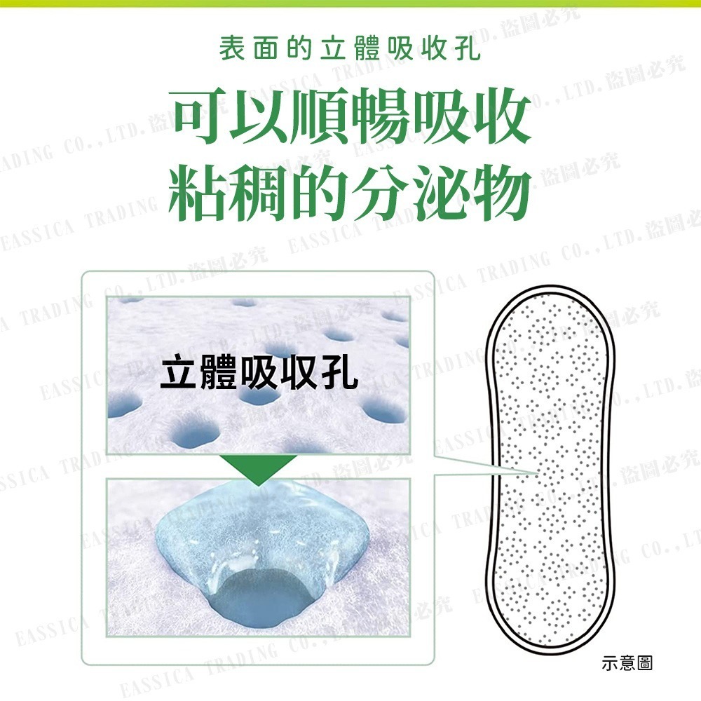 日本 小林製藥 100%純棉 衛生護墊 56枚入-細節圖4