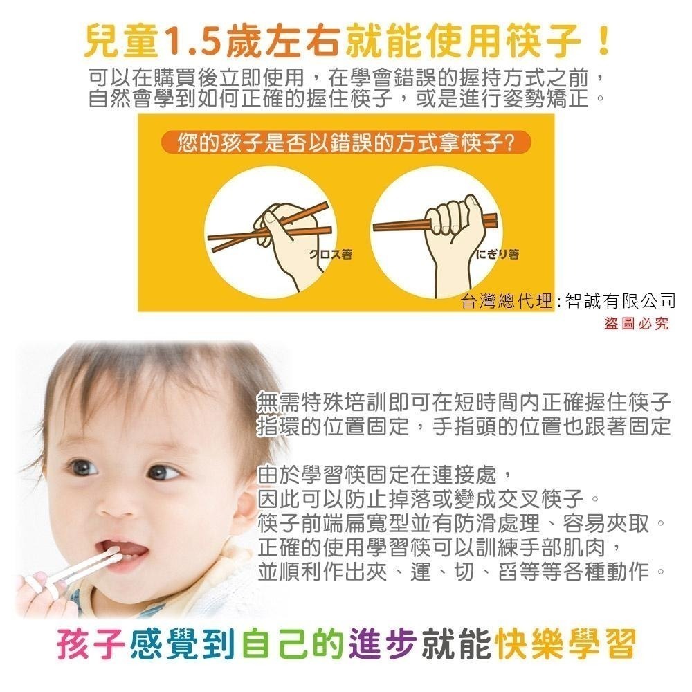 日本 EDISON mama 聯名學習筷 麥坤 新幹線 玩具總動員 迪士尼公主 冰雪奇緣 (適2歲~入園前) 多款任選-細節圖3