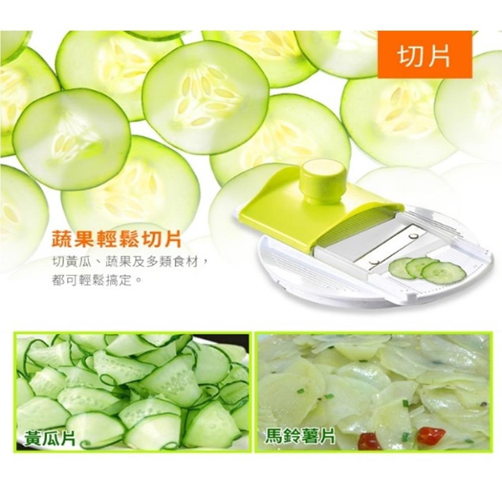 台灣現貨 萬萬碎調理器-大型 900ml 五合一食物調理機 調理機 廚房好幫手-細節圖5