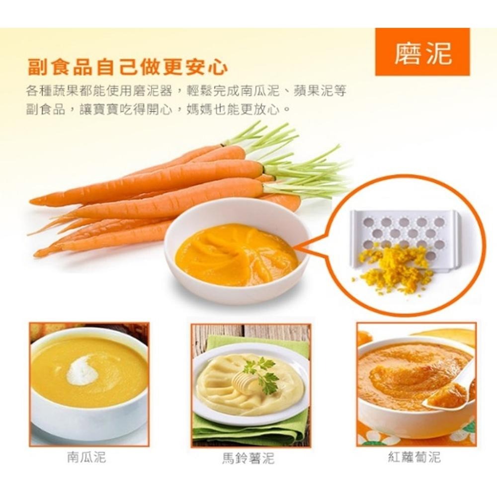 台灣現貨 萬萬碎調理器-大型 900ml 五合一食物調理機 調理機 廚房好幫手-細節圖6