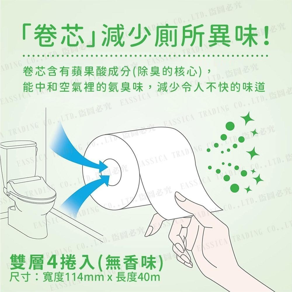 日本製紙 Crecia 雙層 滾筒衛生紙 廁紙 4捲1袋 柔軟/奢華 多種款式-細節圖3