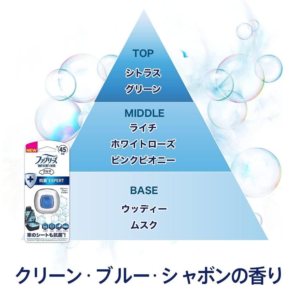 日本原裝 P&G  Febreze  車用夾式 W抗菌+消臭 除臭 芳香 2入組-細節圖6