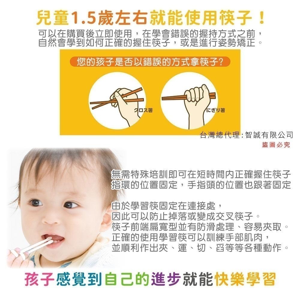 日本 EDISON mama 米飛兔 miffy 學習筷 適1.5歲起 右手/左手-細節圖4
