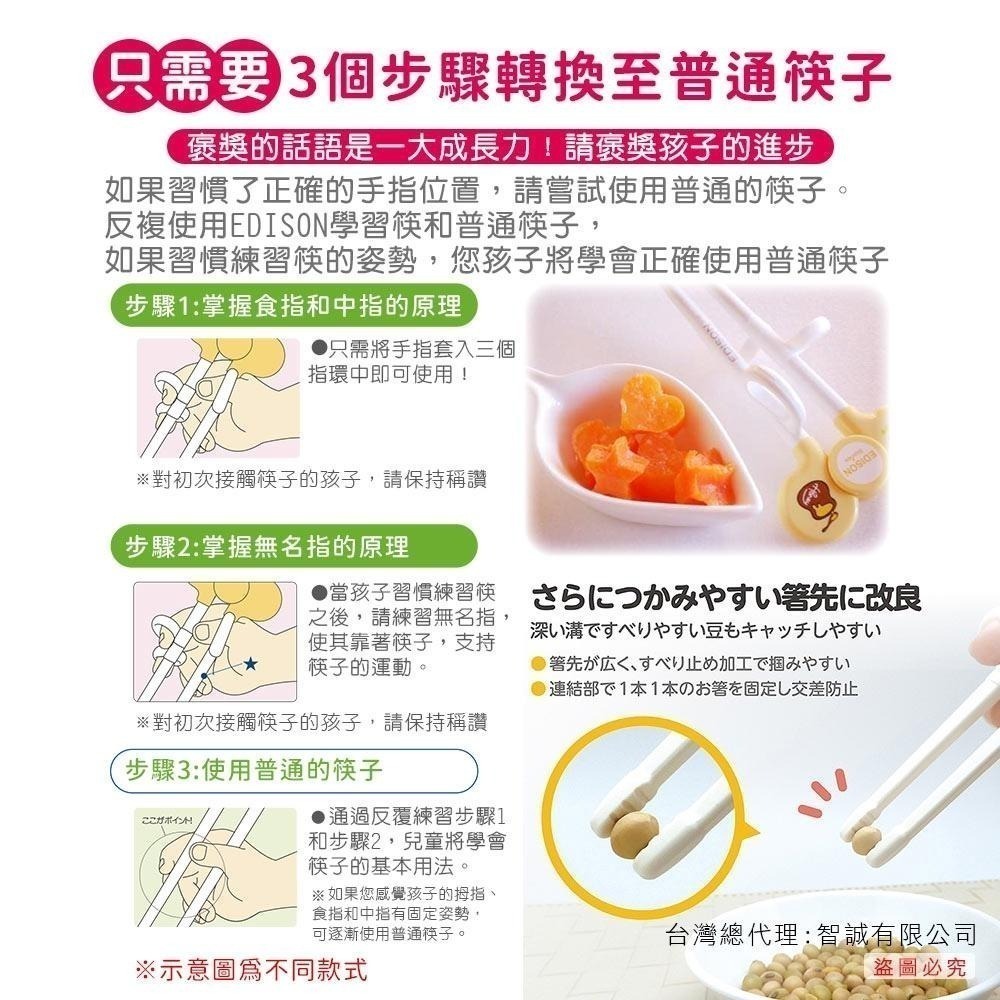 日本 EDISON mama 米飛兔 miffy 學習筷 適1.5歲起 右手/左手-細節圖6
