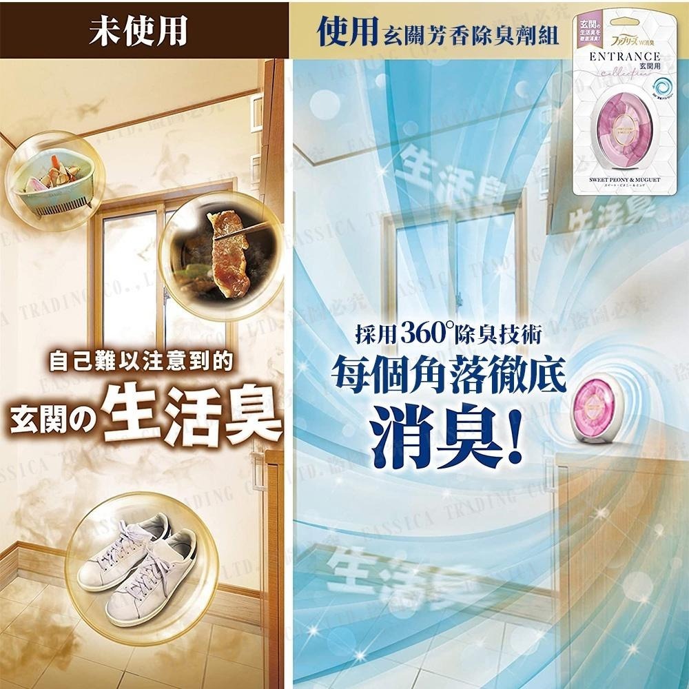 日本 P&G 玄關 芳香除臭劑組 芳香 360°消臭 多款任選 (7ml x 2個)-細節圖3